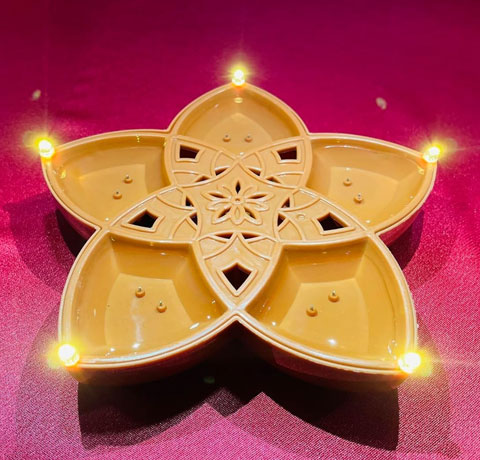 Led Bulb Products